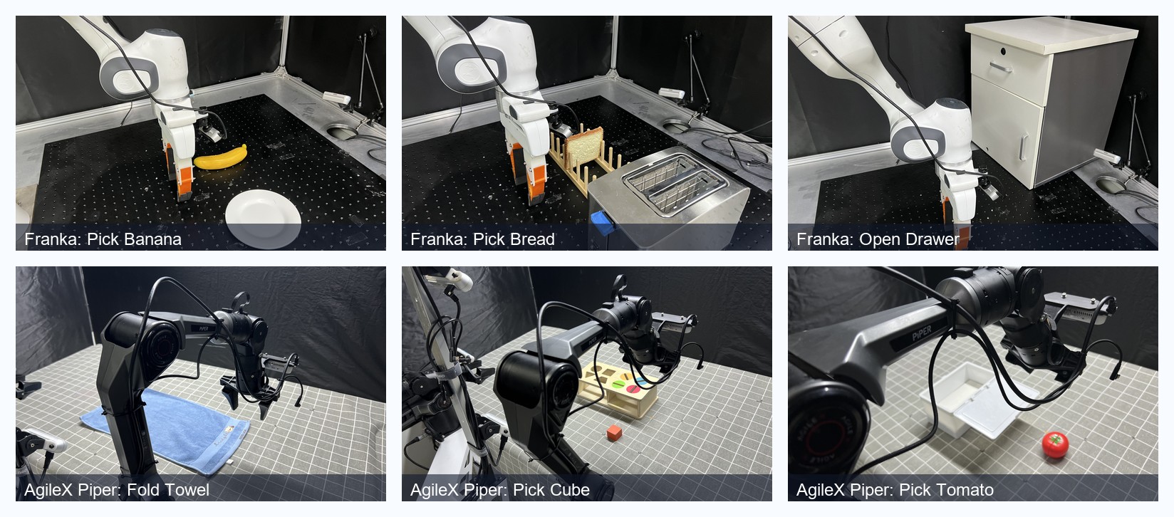 Real-world experiments on Franka and AgileX Piper